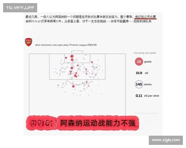 2025英超赛季赛场天气变化对比赛影响分析与应对策略 2025英超赛季赛场天气变化对比赛影响分析与应对策略